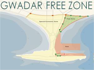 Gwadar Free Trade Zone